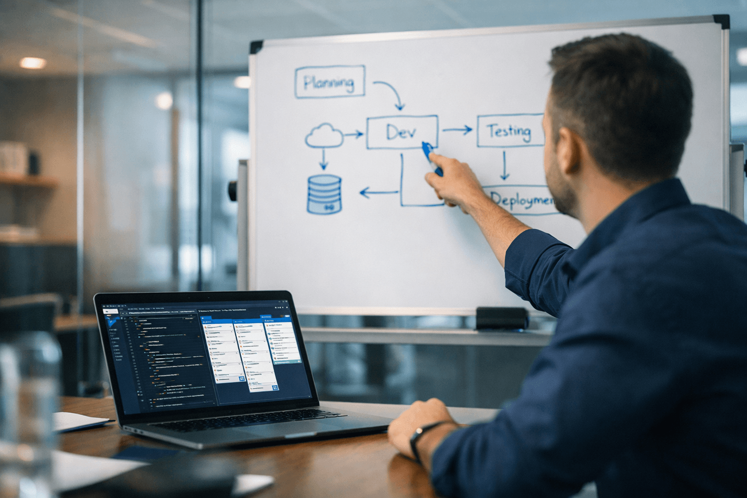 Reunião estratégica de engenharia
